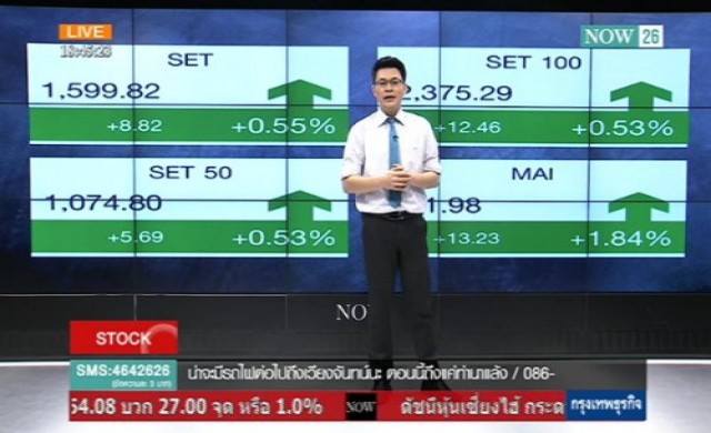 สรุปภาพรวมตลาดหุ้น 27-11-57