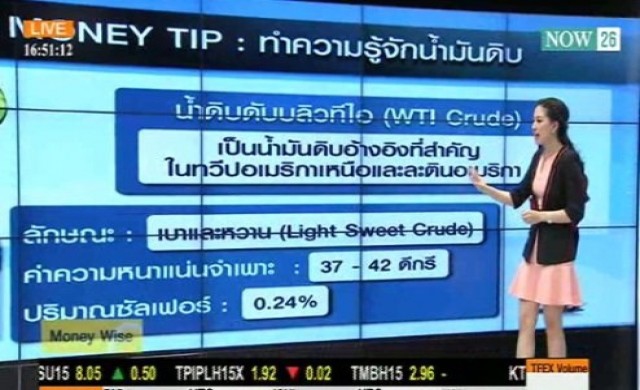 Money Wise COMMODITIES 9-1-58