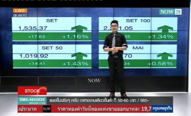 สรุปภาพรวมตลาดหุ้น 19-1-58