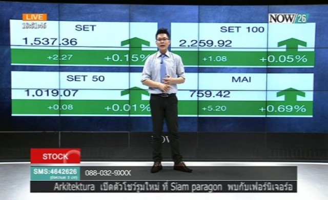 สรุปภาพรวมตลาดหุ้น 21-1-58