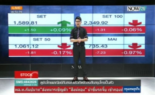 สรุปภาพรวมตลาดหุ้น 27-1-58