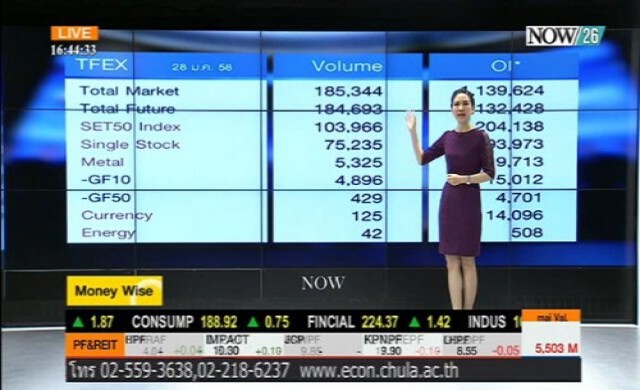 สรุปภาวะซื้อขายตลาดอนุพันธ์ 28-1-58