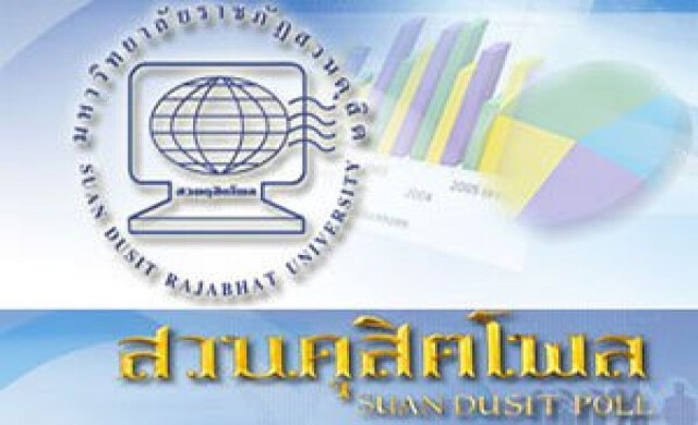 โพลชี้คนไทยยังหนุนกฎอัยการศึก
