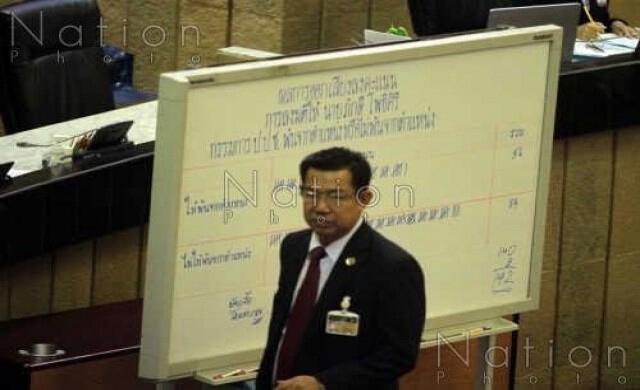 ปปช.จี้คู่สัญญารัฐเร่งยื่นแบบบช.1ก่อนถูกหั่นสิทธิ