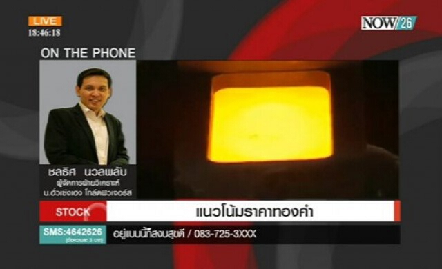 แนวโน้มราคาทอง