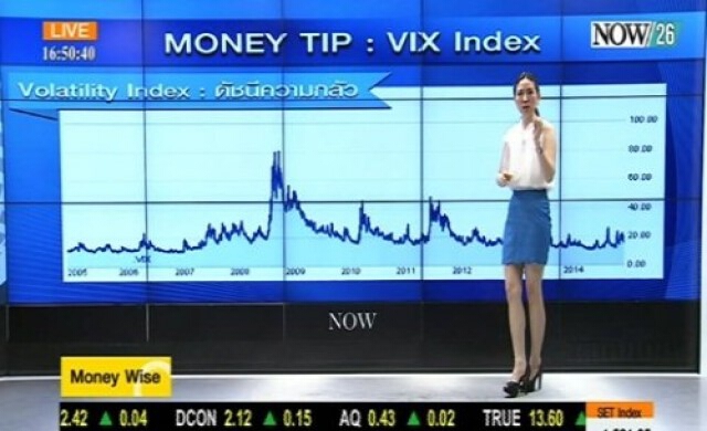 Money Wise COMMODITIES 30-1-58