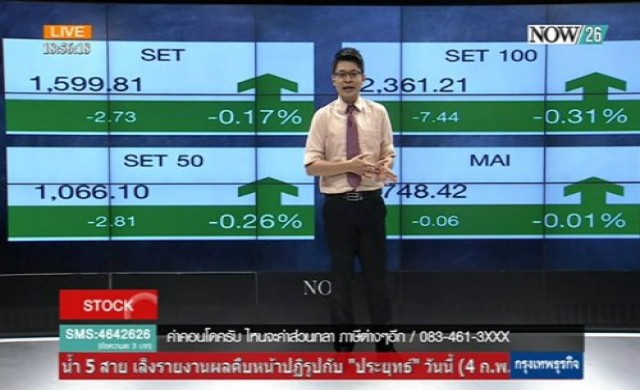สรุปภาพรวมตลาดหุ้น 4-2-58