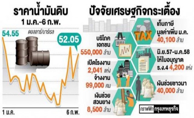 'ปรีดิยาธร'ลั่นเศรษฐกิจเริ่มฟื้น
