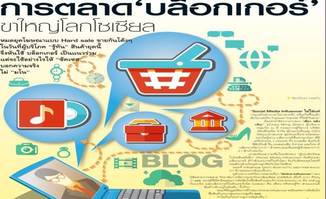 การประยุกต์ใช้บล็อกเกอร์ในกลยุทธ์การตลาดขององค์กรยุคดิจิทัล