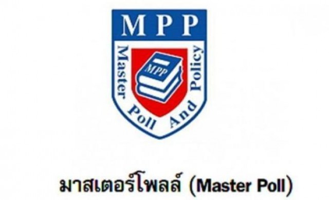 มาสเตอร์โพลล์เผยคนไทยยังไม่พร้อมเลือกตั้ง