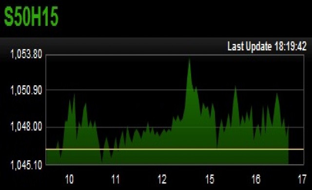 TFEX REPORT 24 กุมภาพันธ์ 2558