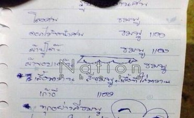 สลด!เด็ก13ปีผูกคอตายทิ้งจม.ขอจัดงานศพสีชมพู