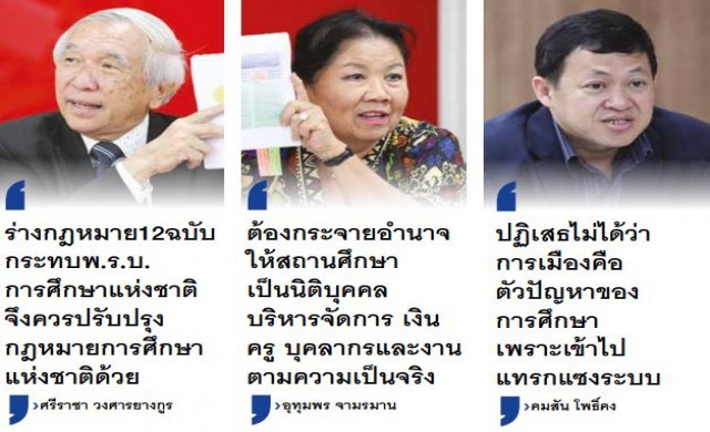 ผู้ตรวจฯชง12ร่างก.ม.การศึกษา สังคายนา'โครงสร้าง-หลักสูตร'