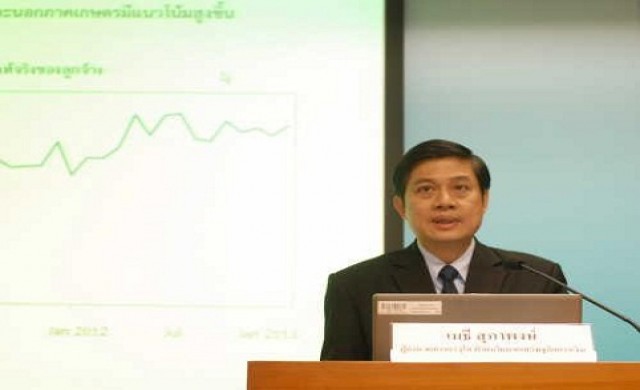 ธปท.ชี้คงVAT7%ไม่ช่วยกระตุ้นเศรษฐกิจ
