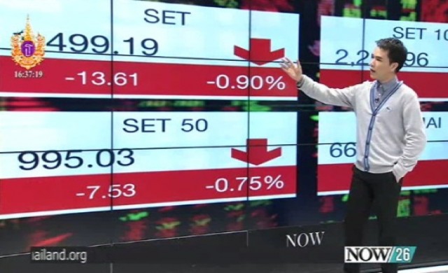 สรุปภาวะซื้อขายตลาดหุ้นไทยภาคบ่าย 26-3-58