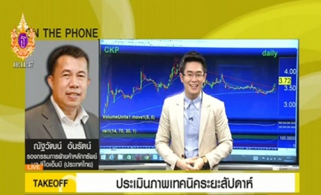 Take Off  ตลาดหุ้นไทย 20-4-58