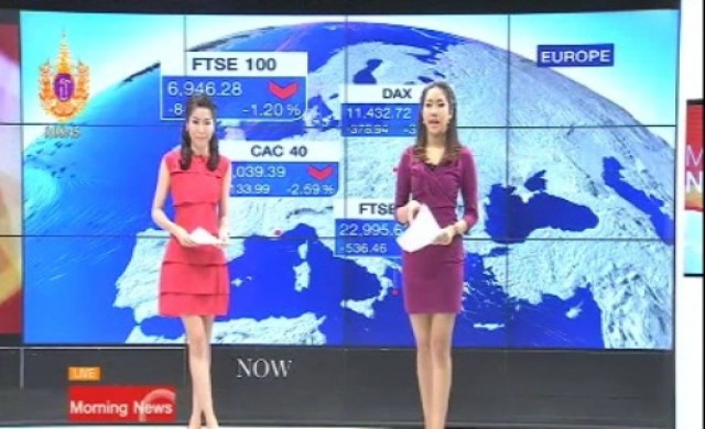 เกาะติดหุ้นโลก 30-4-58