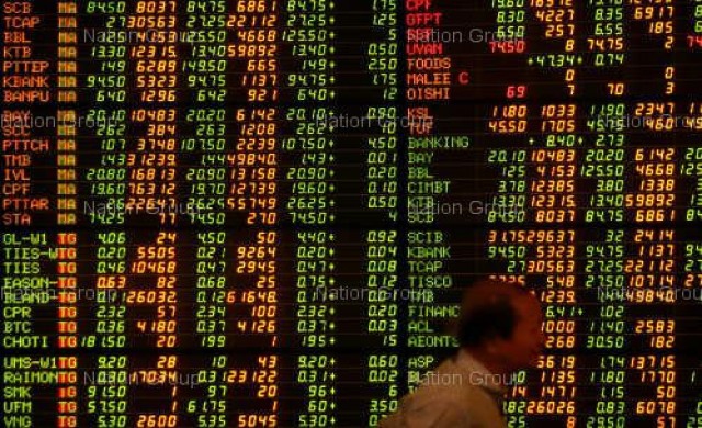 พอร์ตลงทุนหุ้นวันนี้ต่างชาติซื้อ1พันลบ.