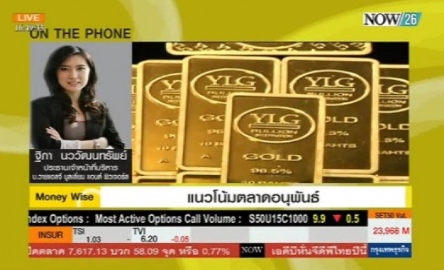แนวโน้มตลาดอนุพันธ์ 16-7-58