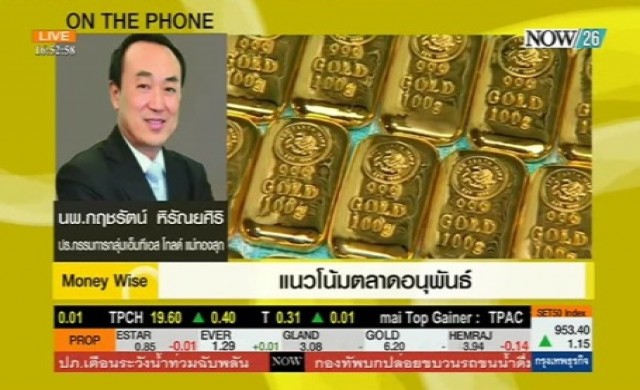 แนวโน้มตลาดอนุพันธ์ 22-7-58