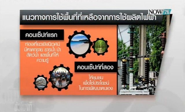 ชั่วโมงที่26!'เทพาโมเดล'ความสำเร็จของกฟผ.