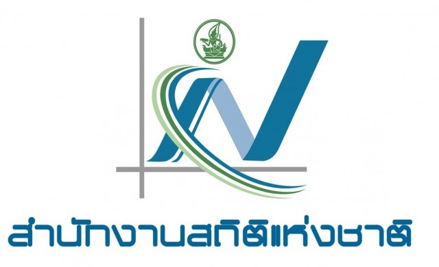 สสช. นักศึกษาจบใหม่ว่างงานเพิ่ม