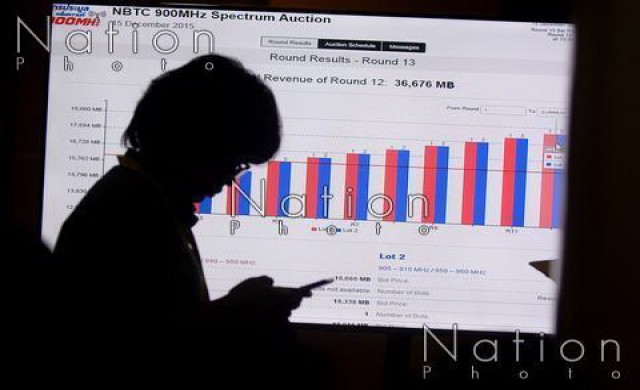 ประมูลคลื่น 900MHz รอบที่ 81