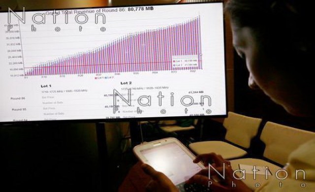 ประมูลคลื่น 900MHz รอบที่ 190