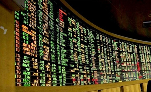 คาดหุ้นสัปดาห์แกว่ง 1,265-1,320 จุด