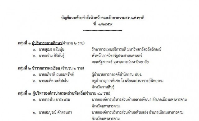 เปิด59ชื่อ ขรก.-นายกฯอบต.-สสส. โดนพิษม.44