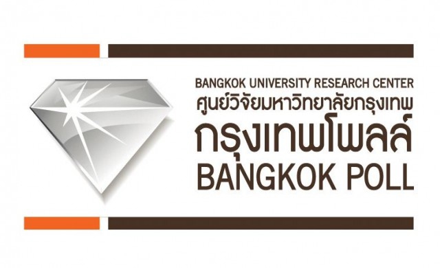 ปชป.-พท.คะแนนนิยมลด หนุน'อภิสิทธิ์-สุดารัตน์'หน.พรรค