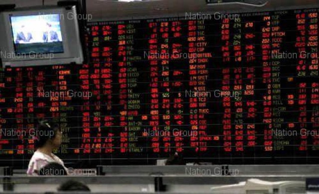 เผยดัชนีเชื่อมั่นนักลงทุน ปรับลดลง3.3%