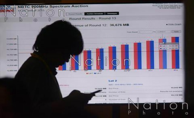 กทค.กำหนดประมูล900MHz รอบใหม่ 24 มิ.ย.นี้