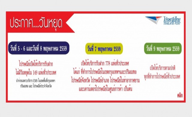 'ไปรษณีย์ไทย' แจ้งเปิดให้บริการ 5 - 9 พ.ค.