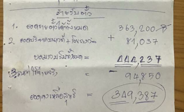 คอนเสิร์ตช่วย'แดง'ได้4.4แสน เมียแรกรับ1.7แสน-อุไรวรรณไม่โผล่