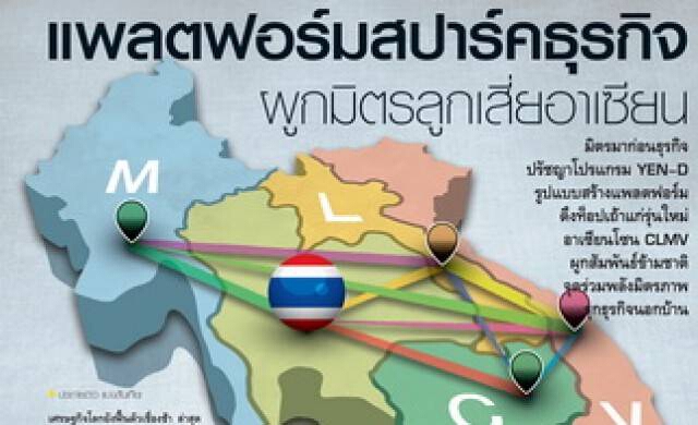 แพลตฟอร์มสปาร์คธุรกิจ ผูกมิตรลูกเสี่ยอาเซียน