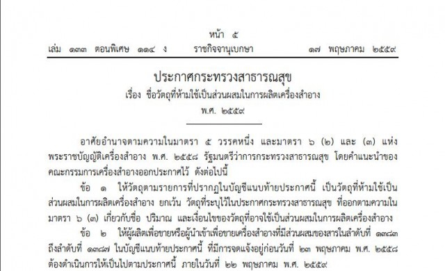สธ.ประกาศ '1,387ชื่อ' วัตถุต้องห้ามใช้ผสมผลิตเครื่องสําอาง
