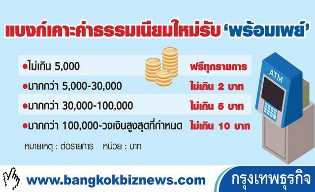 ชี้ 'พร้อมเพย์' วุ่น! เพราะปชช.ไม่เชื่อใจรัฐบาล