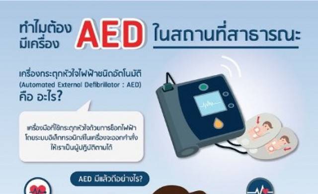 งดเหล้าลดอาการเจ็บป่วยฉุกเฉิน