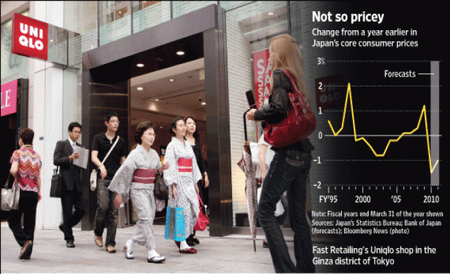 ญี่ปุ่นเล็งอัดฉีด20 ล้านล้านเยนกระตุ้นศก.