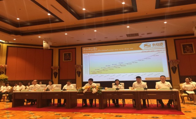 ธอส.จ่อลดดอกเบี้ยบ้าน-ออกสินเชื่อผู้สูงอายุ2.45หมื่นล้าน