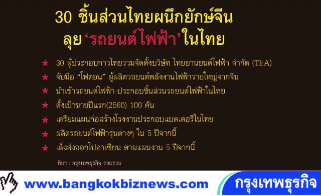 'บิ๊กจีน'เดินหน้าลุย ตลาดรถยนต์ไฟฟ้าไทย