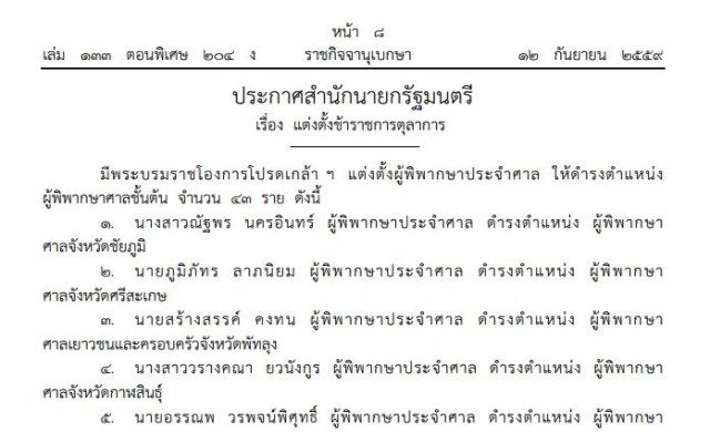 โปรดเกล้าฯ43ผู้พิพากษาศาลจังหวัด