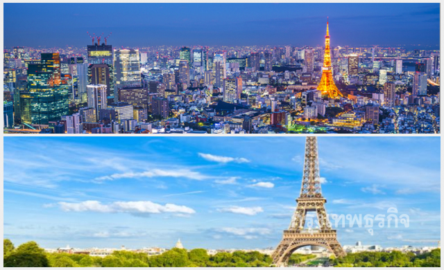 โตเกียว-ปารีส ขึ้นแท่น 'เมืองยอดฮิต' ชาวจีน