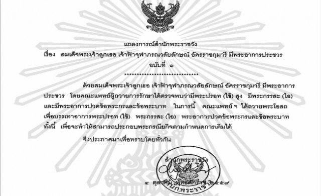 แถลงการณ์สำนักพระราชวังเรื่อง 'ฟ้าหญิงจุฬาภรณ์' ประชวร