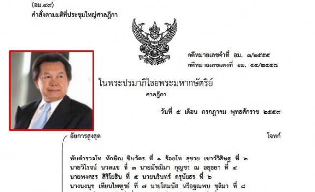ที่ประชุมใหญ่ 'ศาลฎีกา' ไม่รับอุทธรณ์คดีปล่อยกู้แบงก์กรุงไทย