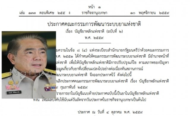 ประกาศ บัญชียาหลักแห่งชาติ ฉบับที่ 2 พ.ศ.2559