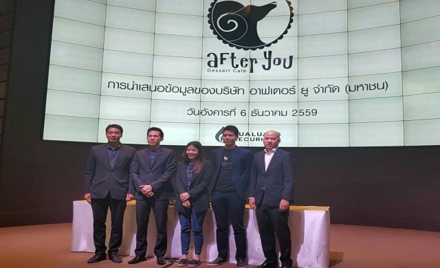 'อาฟเตอร์ยู' จ่อโยนบิ๊กล็อตวันเข้าเทรดวันแรก