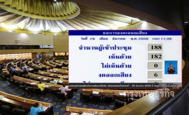 ผ่าน3วาระรวด! สนช.แก้พรบ.สงฆ์-ไม่ยึดอาวุโสตั้งสังฆราช