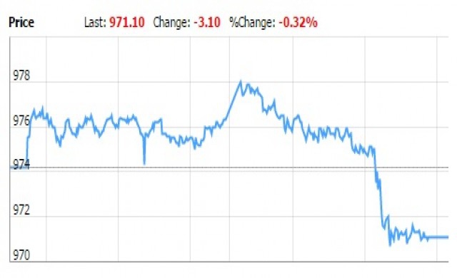 TFEX REPORT 18 มกราคม 2560 
